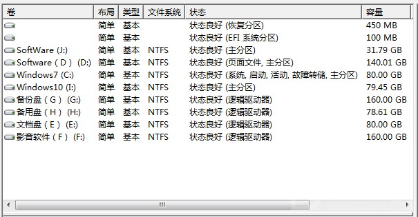 201511261448539383429500.png 浅析win8系统中快速安装UEFI的完整步骤 教程资料 第6张 浅析win8系统中快速安装UEFI的完整步骤 教程资料 第6张