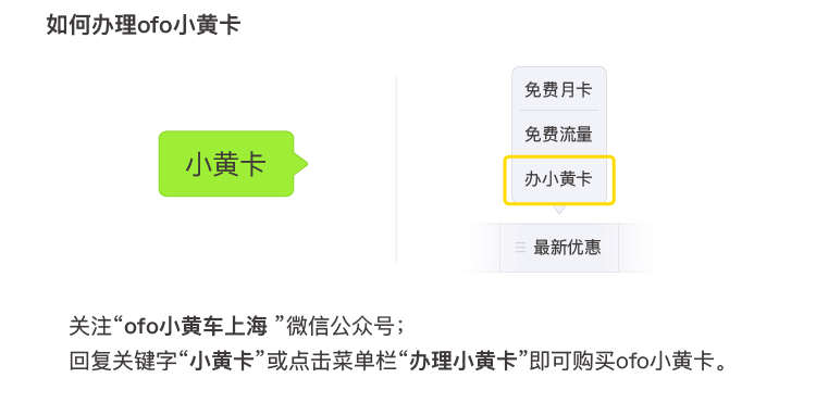 中国联通联合ofo推出小黄卡 月租36元 互联网 第3张