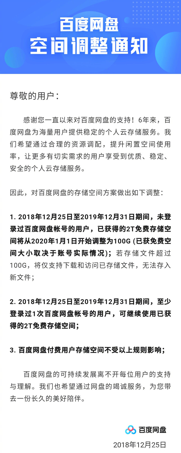 百度网盘空间调整：12月31日前未登录，2T空间将被收回！ 互联网 第2张